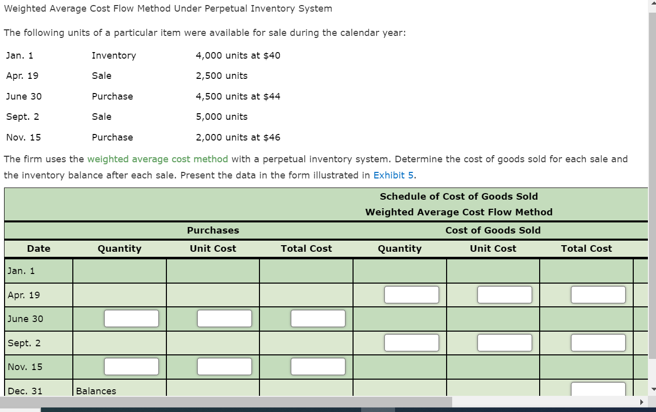 Solved Weighted Average Cost Flow Method Under Perpetual | Chegg.com