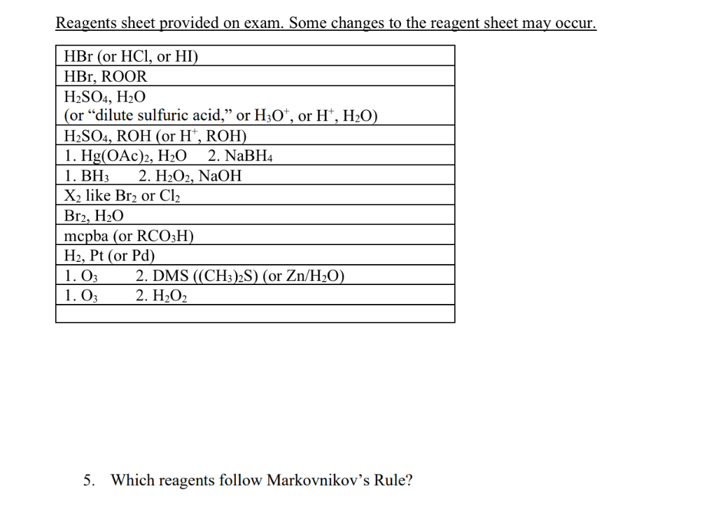 Solved Reagents sheet provided on exam. Some changes to the | Chegg.com