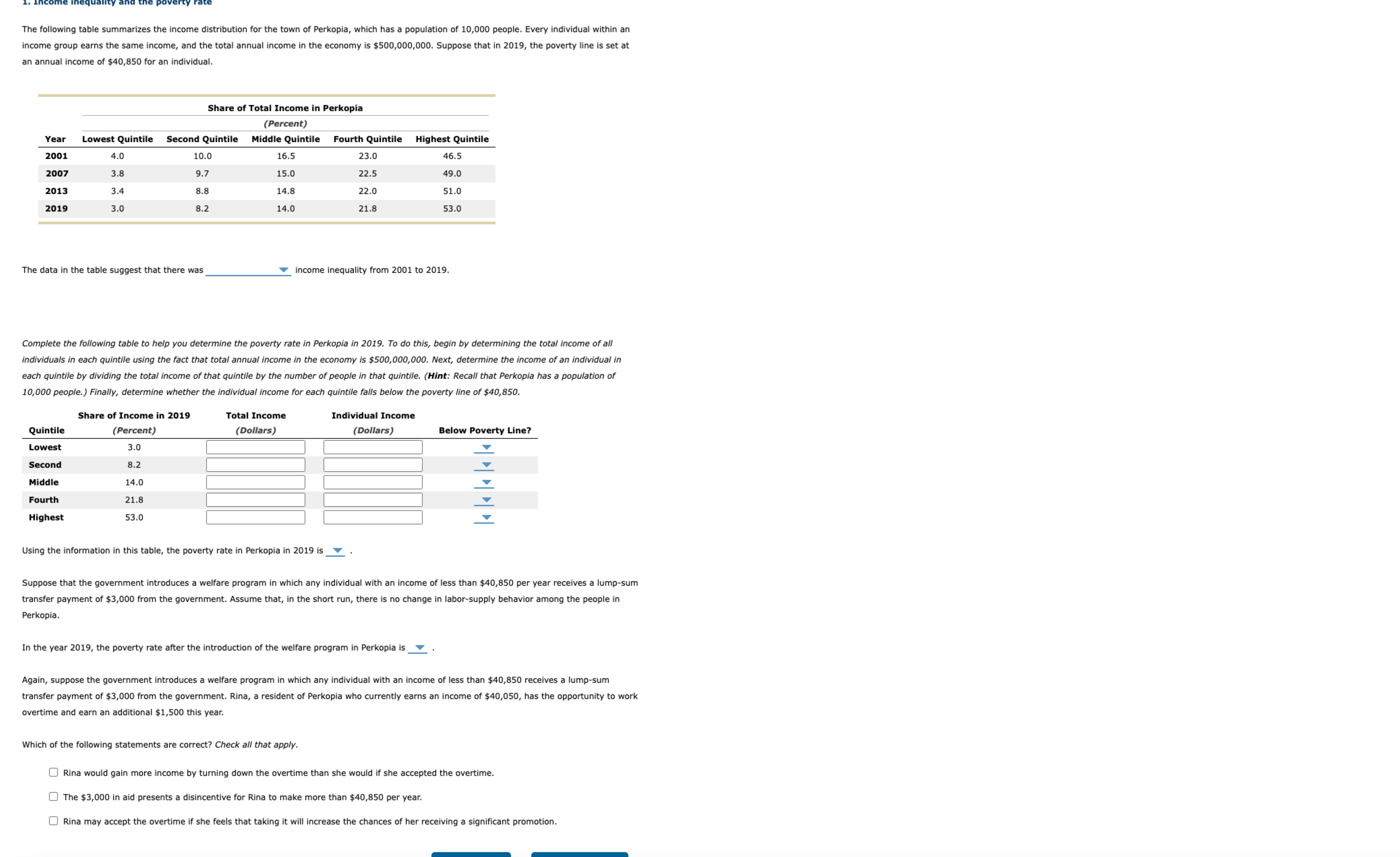 Solved The following table summarizes the income | Chegg.com