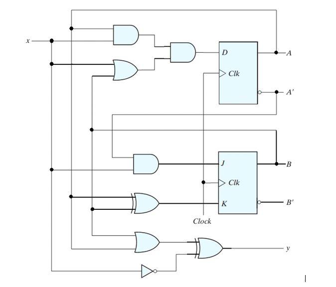 Solved Analyze the circuit shown below to workout State | Chegg.com