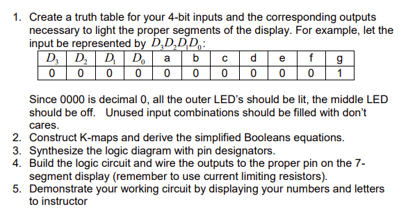Solved 1. Create a truth table for your 4-bit inputs and the | Chegg.com image.