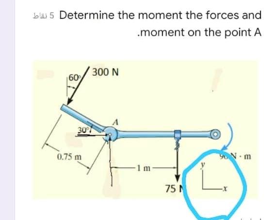 Solved Ba 5 Determine The Moment The Forces And Moment On | Chegg.com