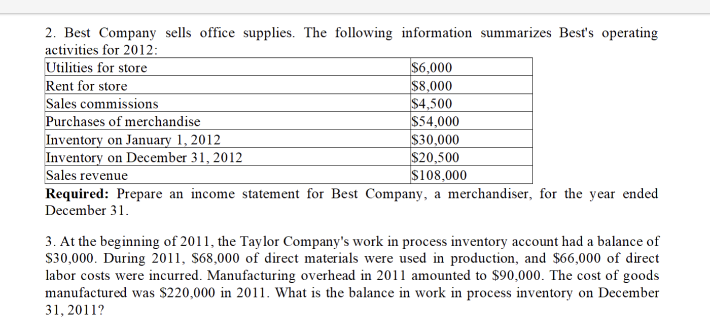 Solved 2. Best Company sells office supplies. The following