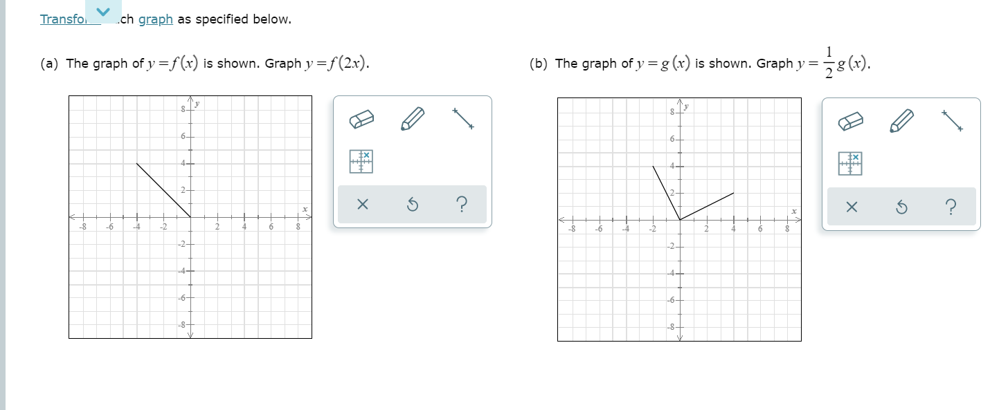 Solved Transfo .ch graph as specified below. (a) The graph | Chegg.com