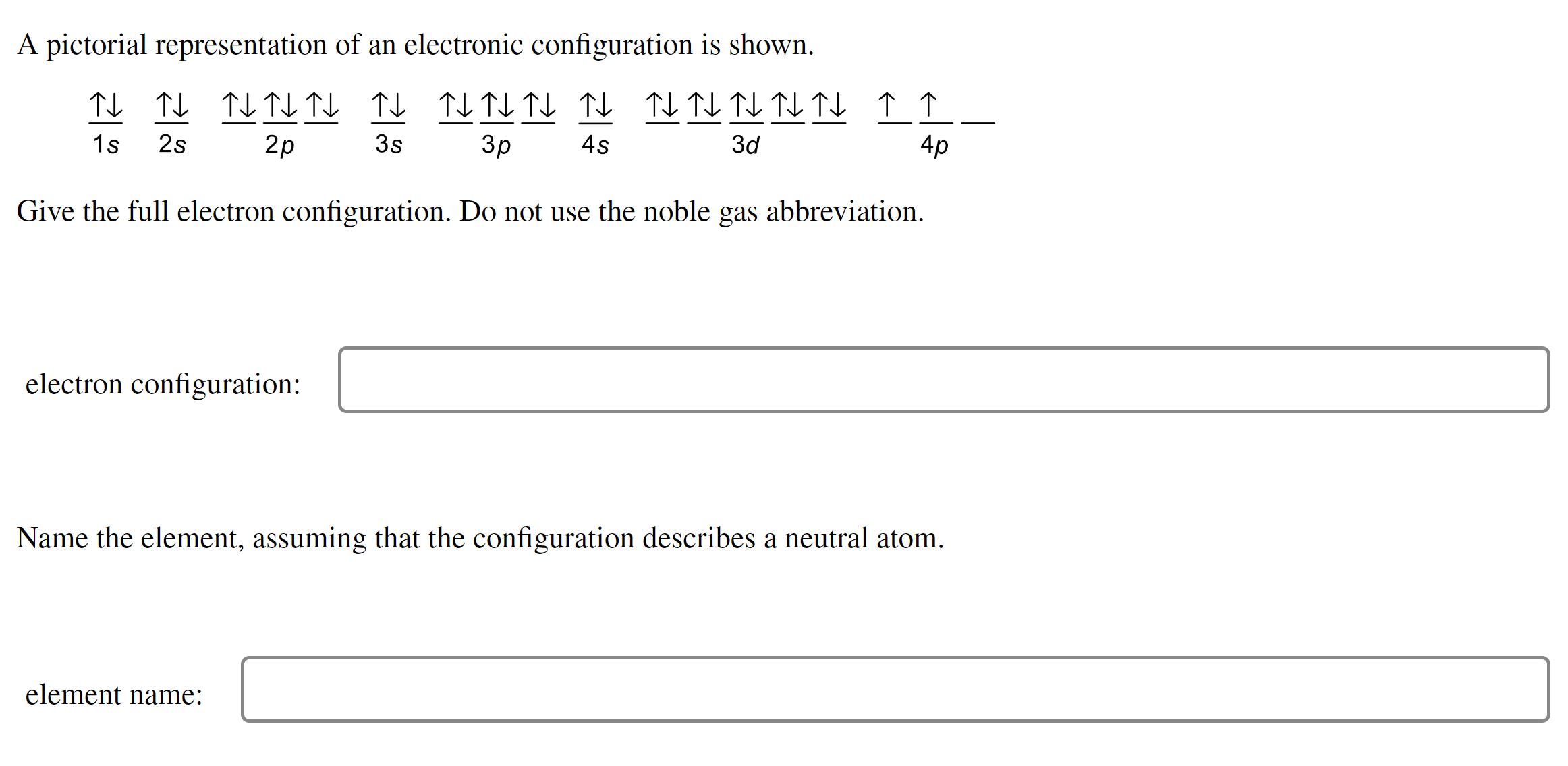 Solved A pictorial representation of an electronic | Chegg.com