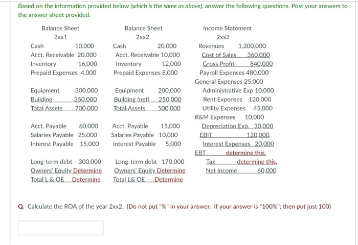Solved Based on the information provided below, answer the | Chegg.com