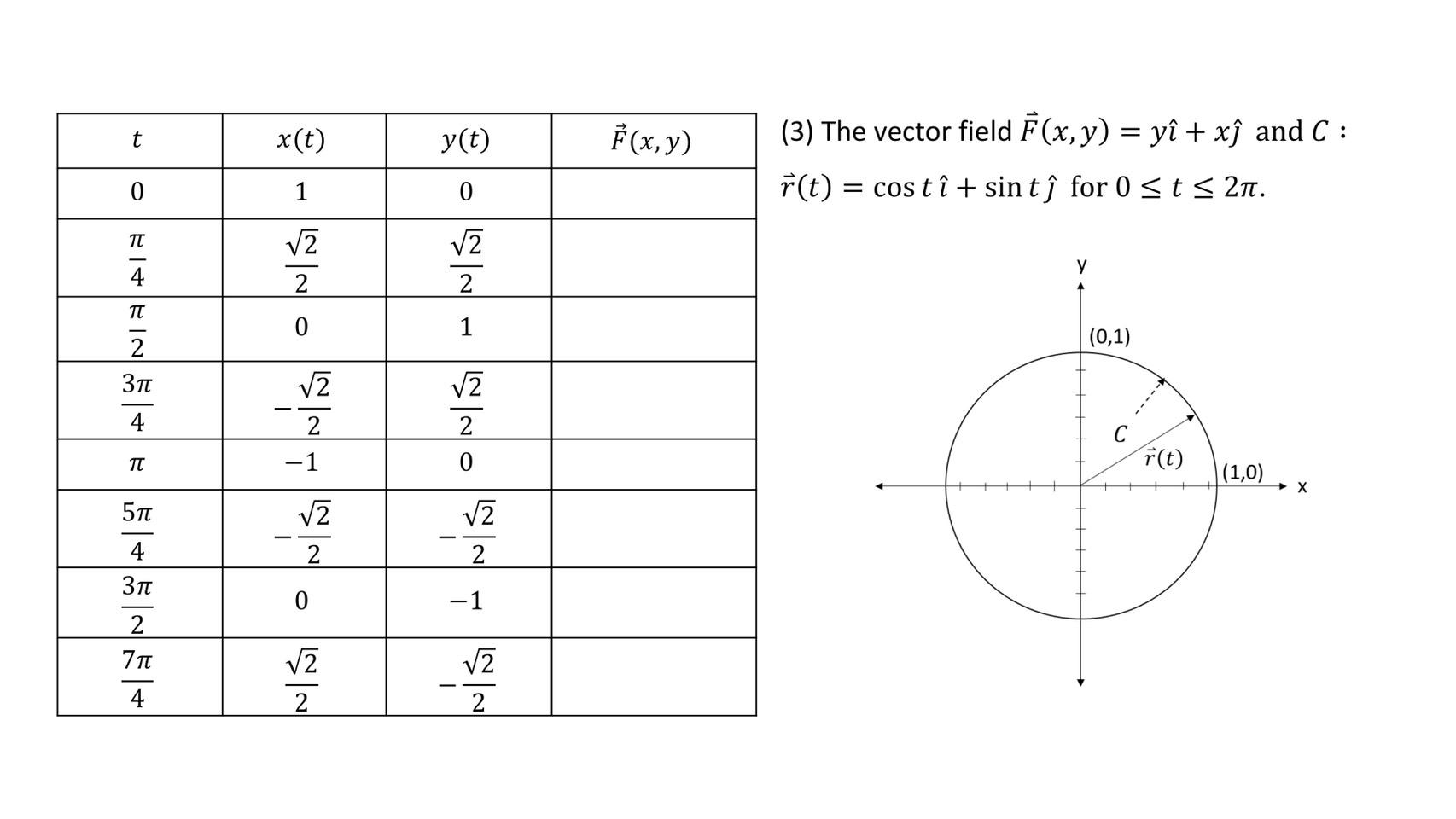 Solved Question 50 Points Th T T T Normal Plane Pa S T Chegg Com