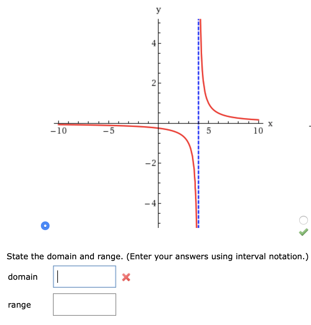 solved-use-transformations-of-the-graph-of-y-1-x-to-graph-chegg