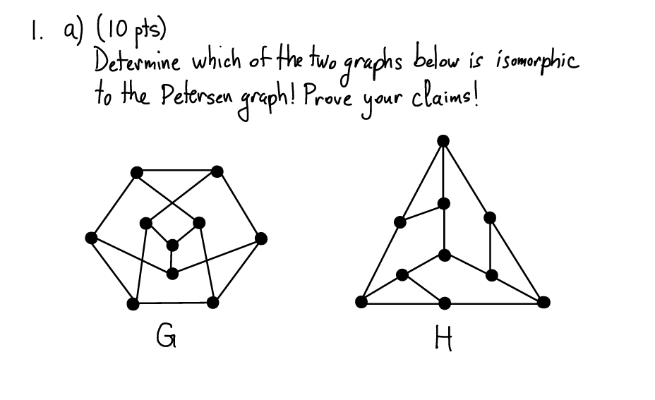 Solved A) (10 Pts) Determine Which Of The Two Graphs Below 