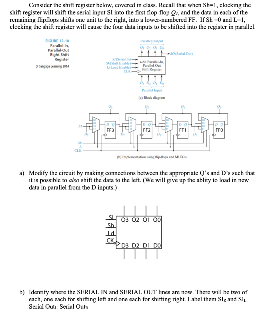Consider the shift register below, covered in class. | Chegg.com