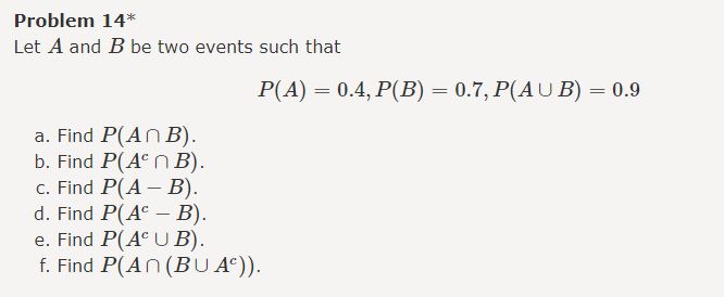 Solved Problem 14* Let A And B Be Two Events Such That | Chegg.com