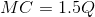 MC = 1.5Q