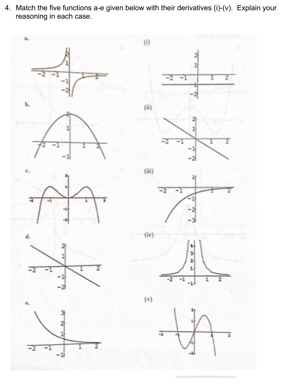 Solved 4. Match the five functions a-e given below with | Chegg.com