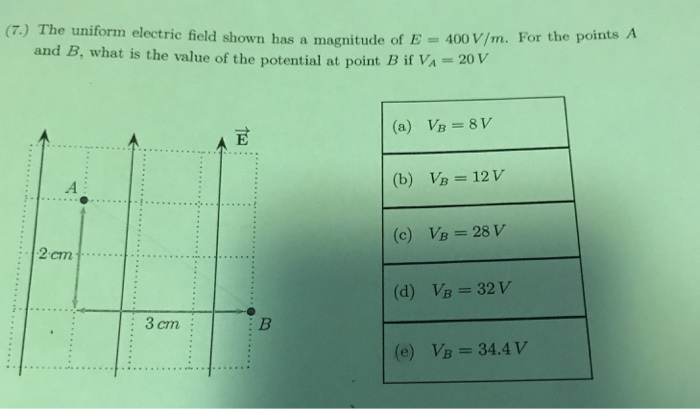 Solved (7) The uniform electric field shown has a magnitude | Chegg.com