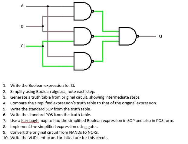 Boolean Algebra Truth Table Generator | Awesome Home