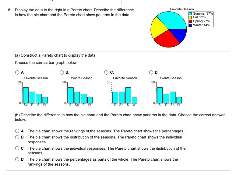 describe-spring-season-spring-facts-worksheets-historical