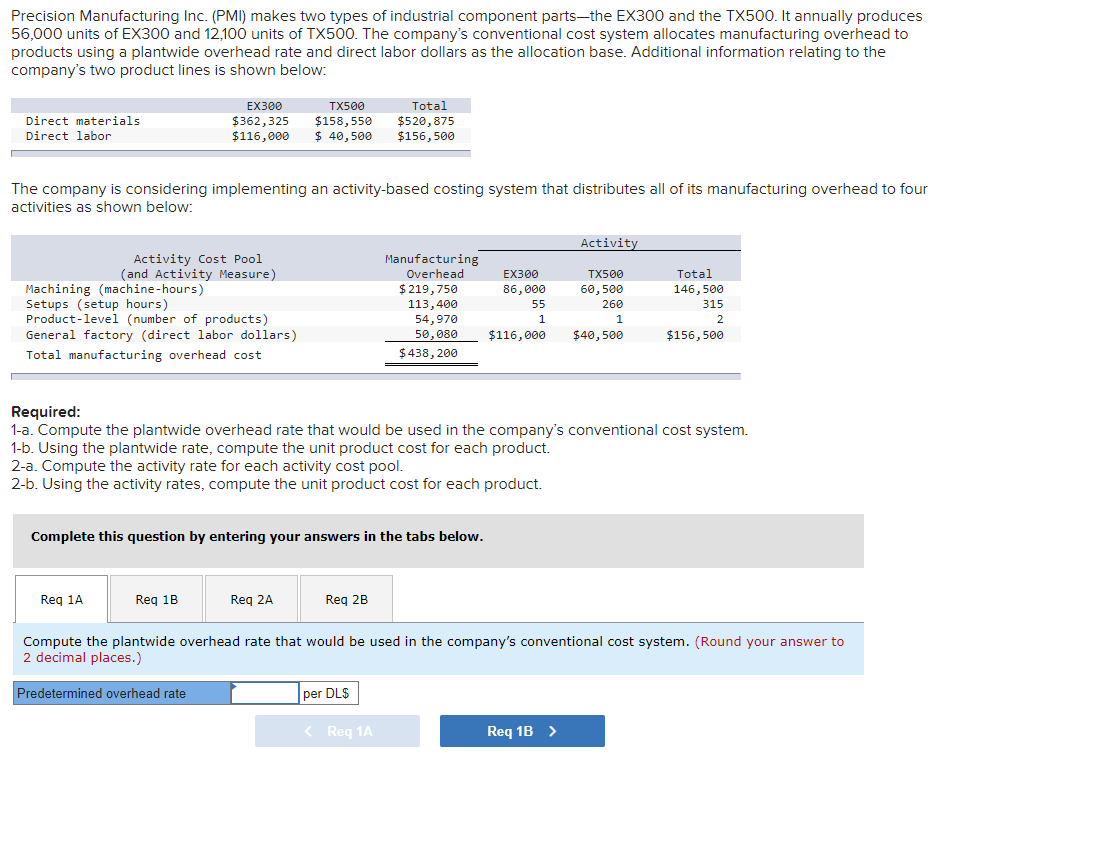 Solved Precision Manufacturing Inc. (PMI) makes two types of | Chegg.com
