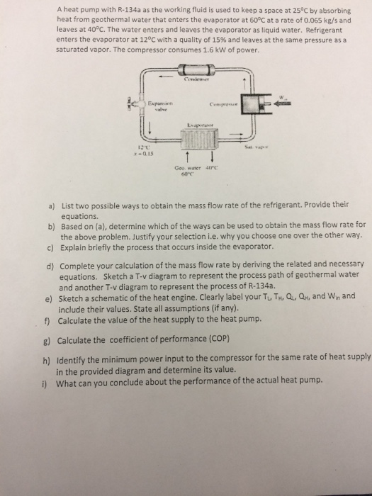 Solved A heat pump with R134a as the working fluid is used
