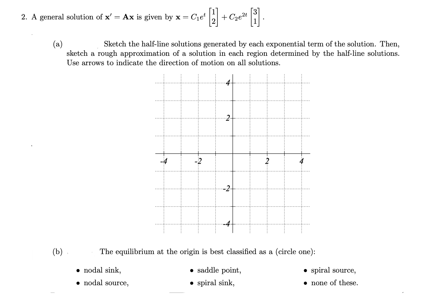 Solved 2. A general solution of x' = Ax is given by x= Cie + | Chegg.com