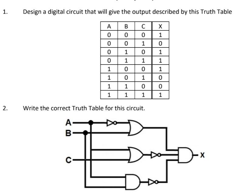Solved 1. Design a digital circuit that will give the output | Chegg.com