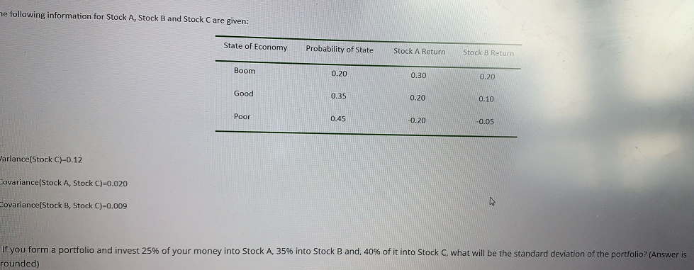 Solved He Following Information For Stock A, Stock B And | Chegg.com