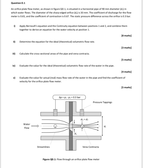 Solved Question D.1 An orifice plate flow meter, as shown in