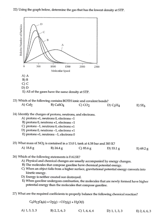 Solved 22 Using the graph below determine the gas that has