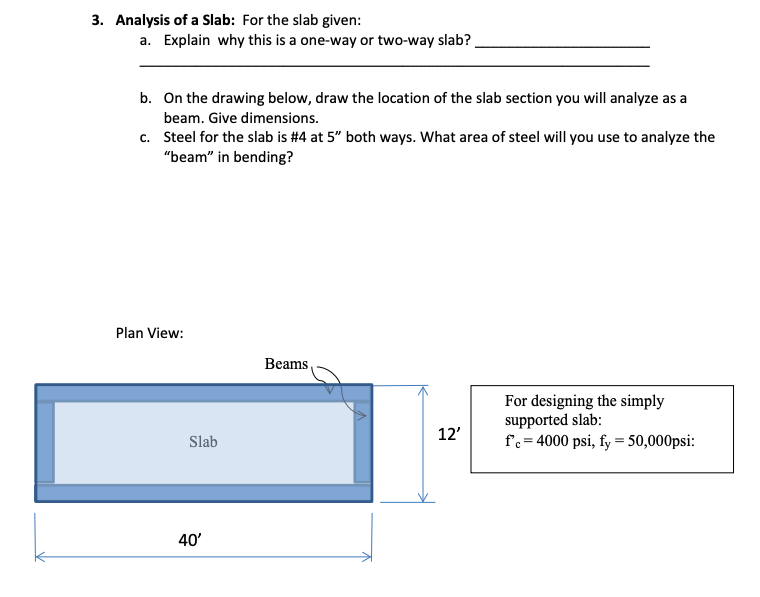 Solved 3. Analysis of a Slab: For the slab given: a. Explain | Chegg.com