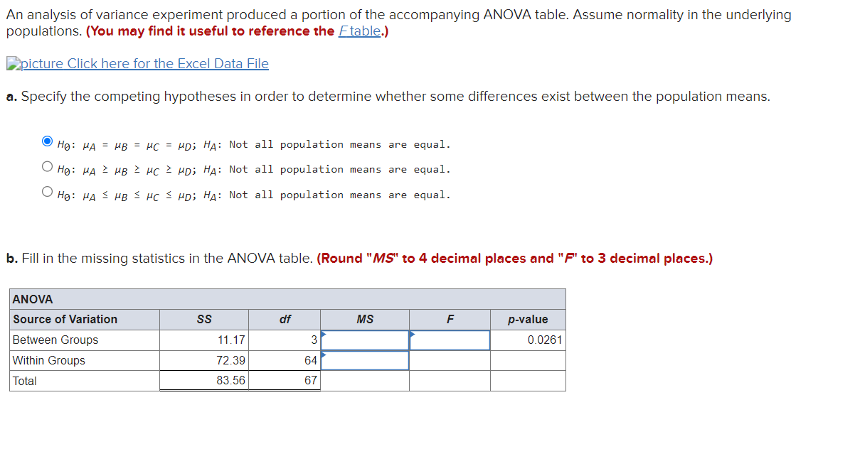 Solved An Analysis Of Variance Experiment Produced A Portion | Chegg.com