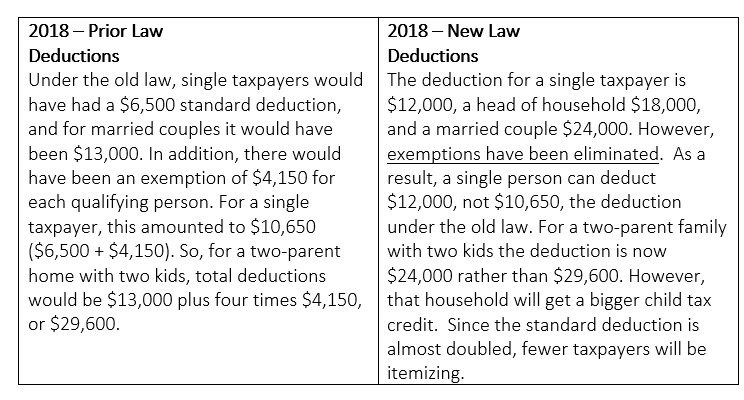 Solved Holly and Zachary Neal, from Dublin, Virginia, are | Chegg.com