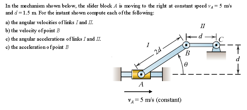 Solved In the mechanism shown below, the slider block A is | Chegg.com