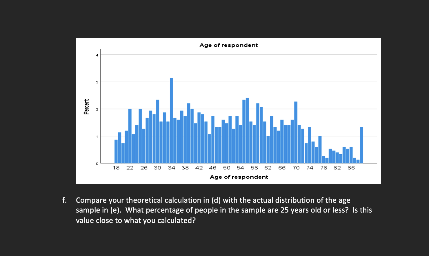 Solved Compare Your Theoretical Calculation In D With The Chegg