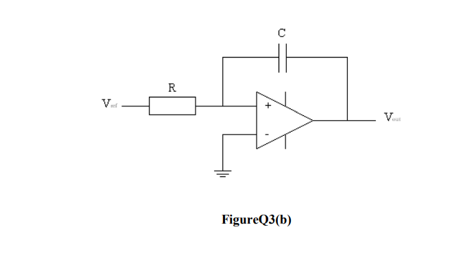 Solved (b) An Integrator Circuit As Illustrated In Figure | Chegg.com