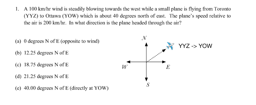 solved-1-a-100-km-hr-wind-is-steadily-blowing-towards-the-chegg