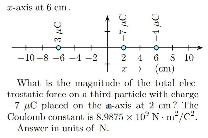 Solved A particle with charge 3 uC is located on the x-axis | Chegg.com