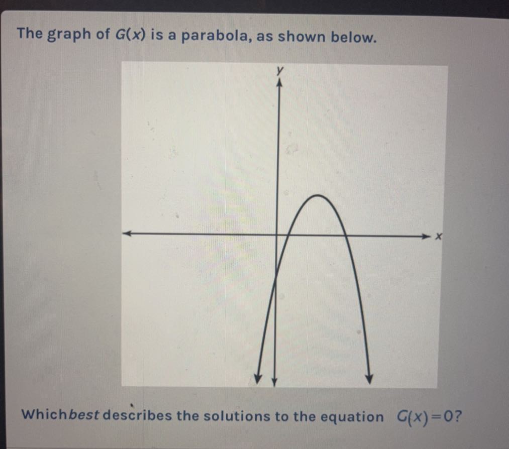 Solved The graph of G(x) is a parabola, as shown below. | Chegg.com