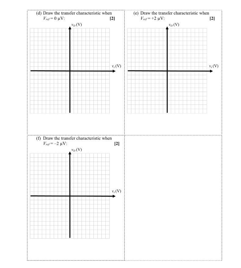 Solved Problem 5. For the following circuit, a triangular | Chegg.com