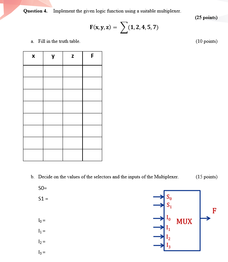 Solved Question 4. Implement the given logic function using | Chegg.com