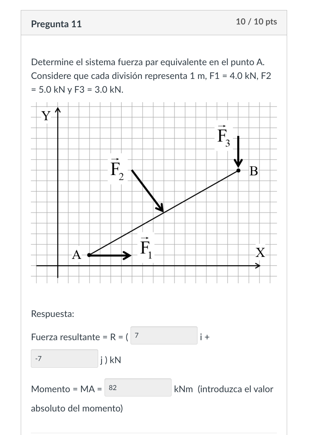 Determine el sistema fuerza par equivalente en el punto \( A \). Considere que cada división representa \( 1 \mathrm{~m}, \ma