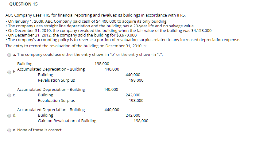 Solved QUESTION 15 . ABC Company uses IFRS for financial | Chegg.com