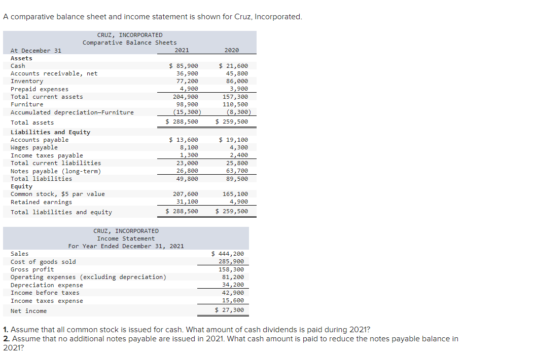 solved-a-comparative-balance-sheet-and-income-statement-is-chegg