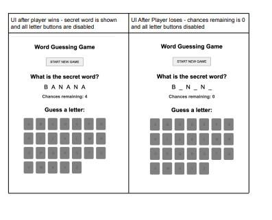 In this assessment, you are to create a word guessing | Chegg.com