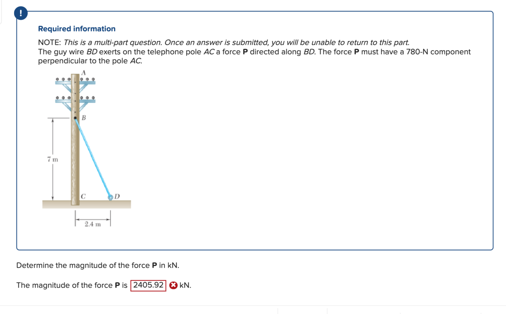 Guy Wire Diagram Diagram Data Pre