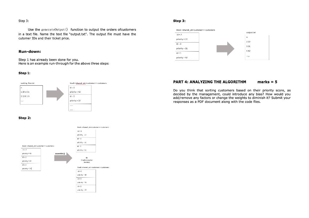 Solved Write a code to solve the above problem with the | Chegg.com