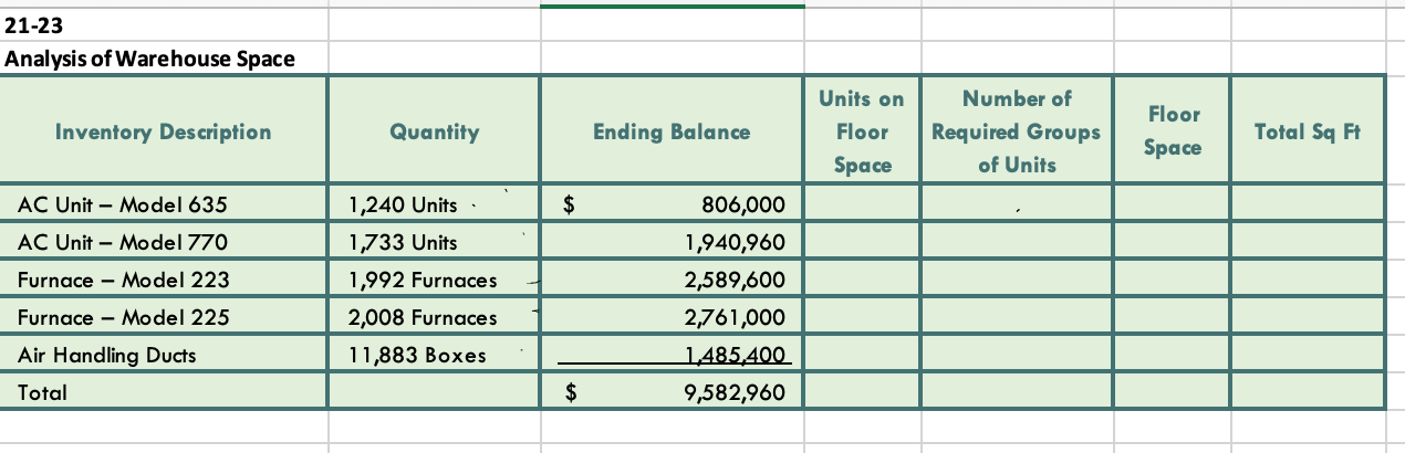 Solved 21−23 Analysis of Warehouse SpaceAnalysis of | Chegg.com