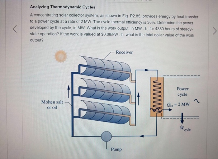 Solved Analyzing Thermodynamic Cycles A Concentrating Solar | Chegg.com