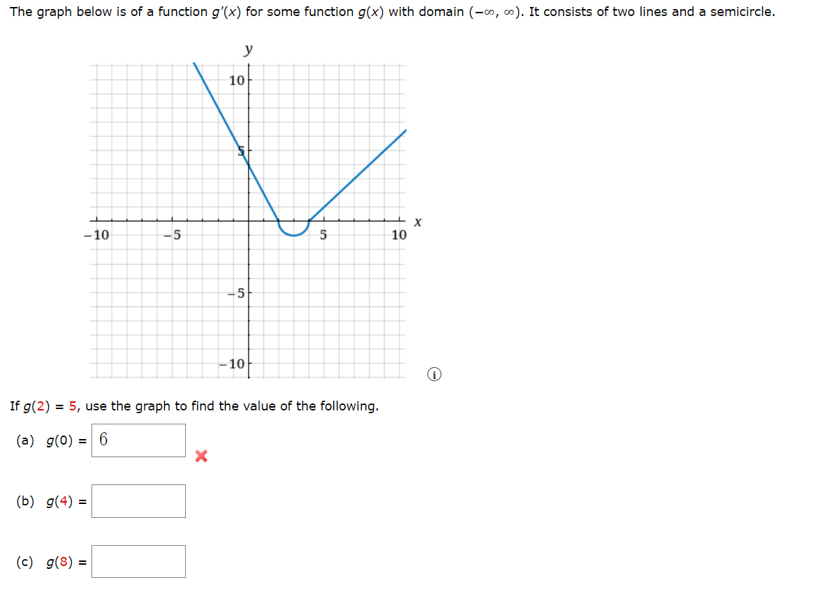 Solved G(2)=5 A) G(0)= B) G(4)= 