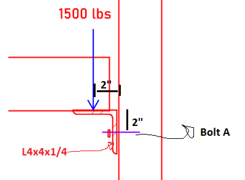 Solved find The tension and shear force in bolt A | Chegg.com