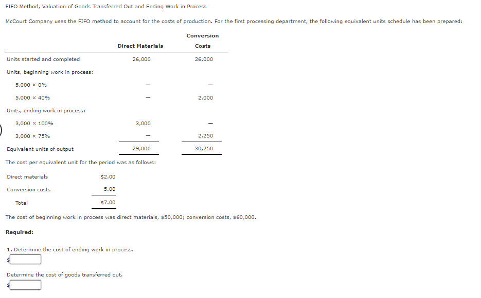 Solved FIFO Method, Valuation of Goods Transferred Out and | Chegg.com