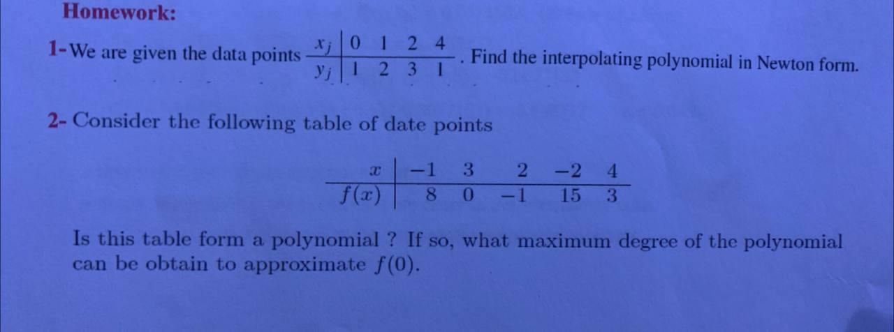 Solved Homework: 1- We are given the data points X;O 1 2 4 | Chegg.com